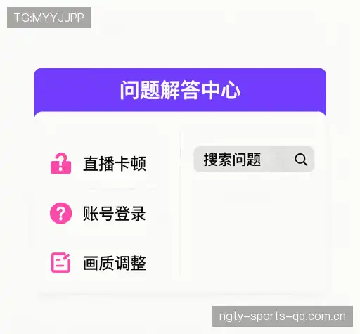 问题索引